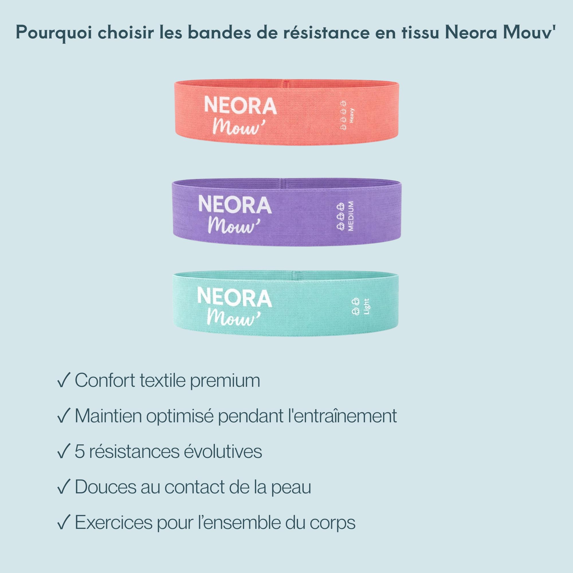 Neora Mouv’ Set de 5 Bandes de Résistance en Tissu – Mini Loop Fitness & Pilates – 5 Niveaux de Résistance – Bandes Élastiques pour Jambes, Fessiers et Corps Complet – Filet et Guide Inclus