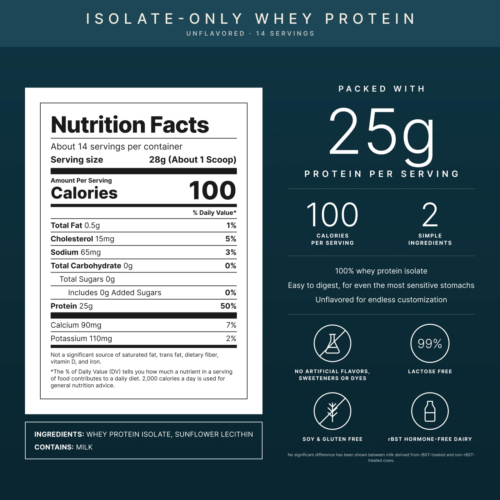 Gainful Whey Protein Isolate Powder, 25g Protein, Unflavored, 14 Servings — Amazon image 2