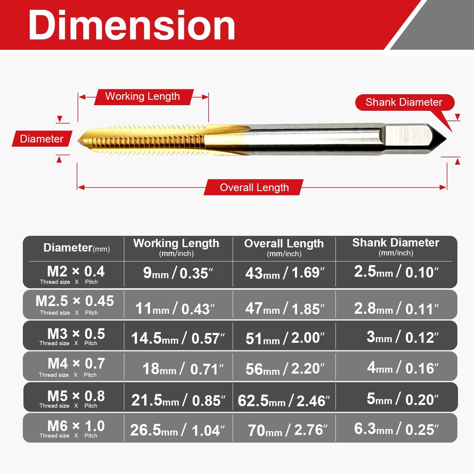 Metric Tap Set - M2 to M6 Threading Taps & Wrench -2