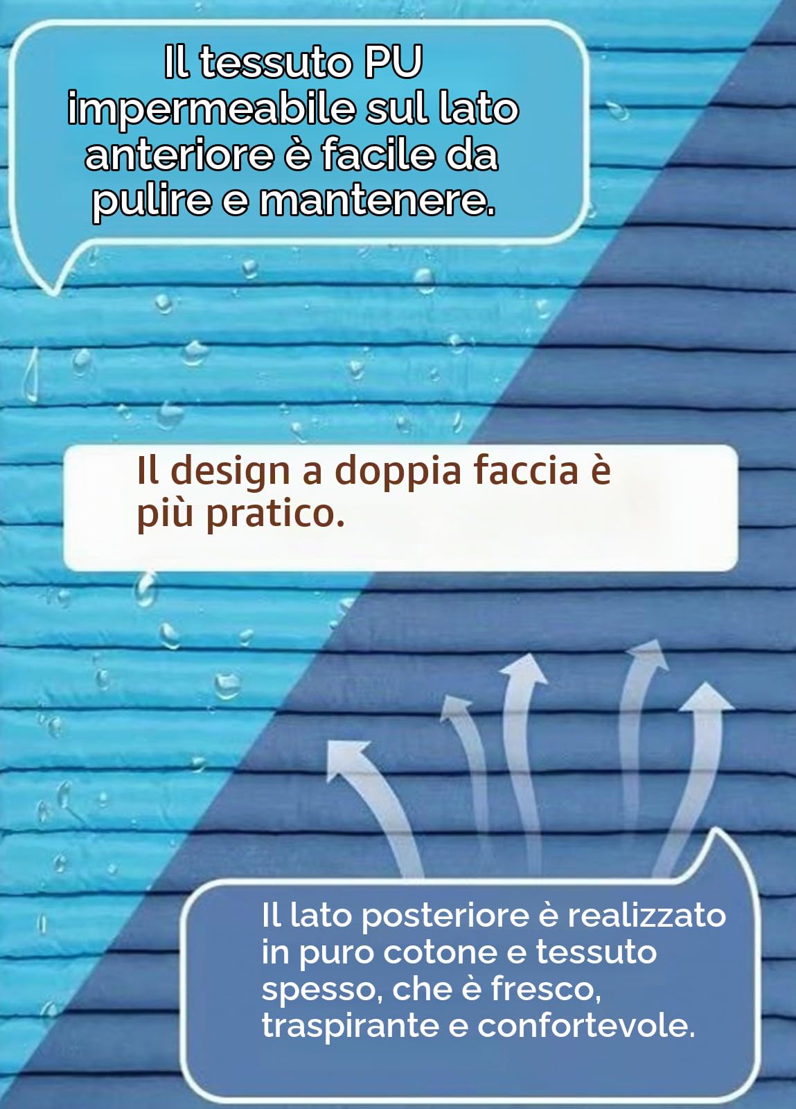 Cuscino Antidecubito, Materasso Di Decubito Per Anziani Materasso Da Pressione Schiena Natica Paziente Anziano Impermeabile Traspirante Sdraiato Sul Letto