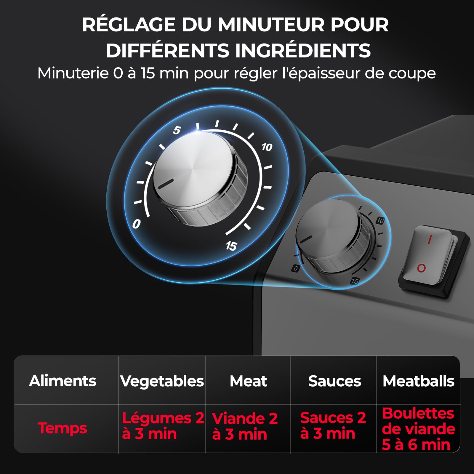 Robot Culinaire Professionnel, Hachoir à Viande Électrique 250W 1500RPM, Bol Inox 5,7L avec Minuterie 0-15 Min, Mixeur Légumes et Pétrin pour Cuisine Commerciale
