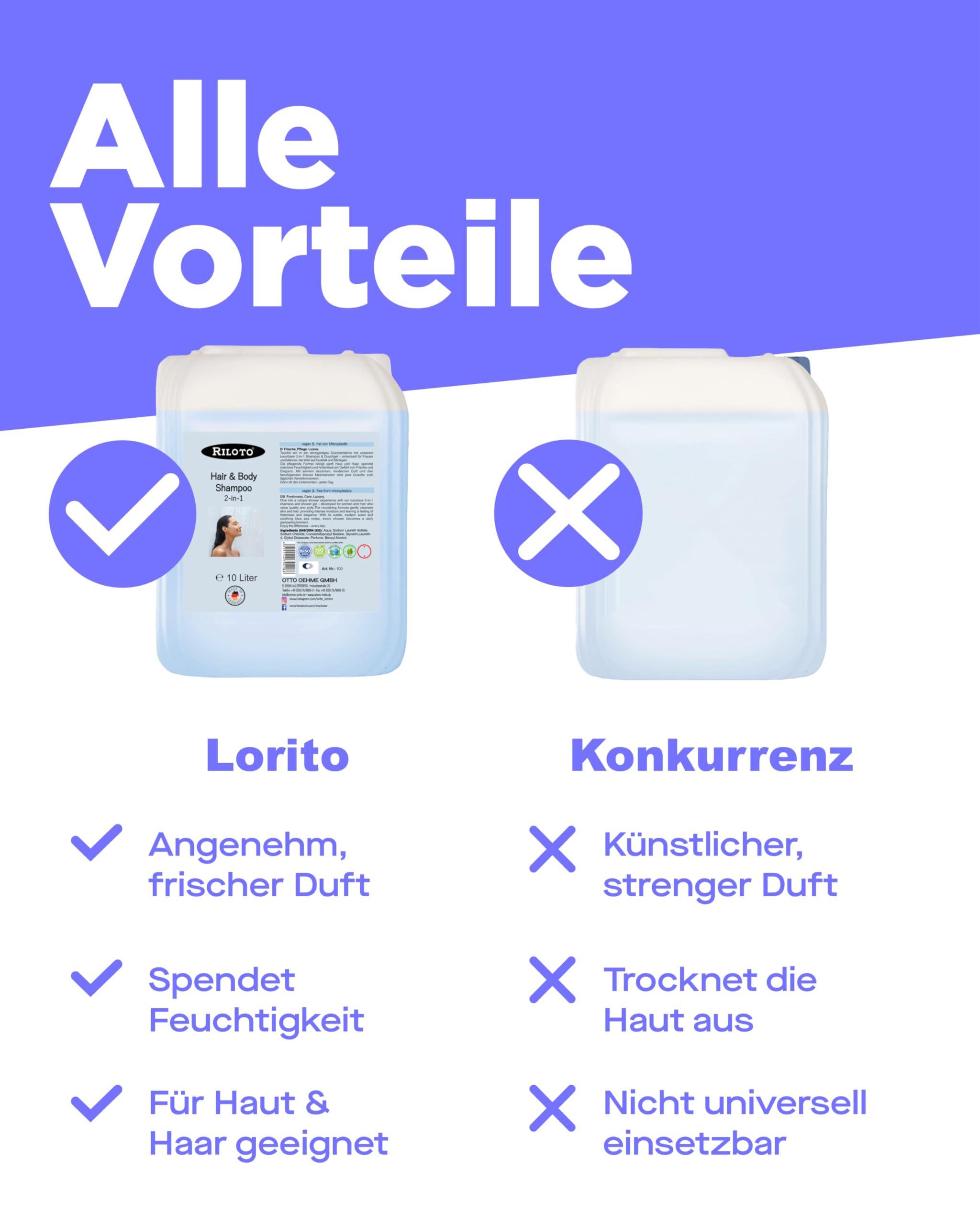 Hair Body Shampoo Herren & Damen 10L | 2-in-1 Duschgel für intensive Körperpflege & Haarpflege, sanft zu Haut & Haar, feuchtigkeitsspendend, herrlich duftend