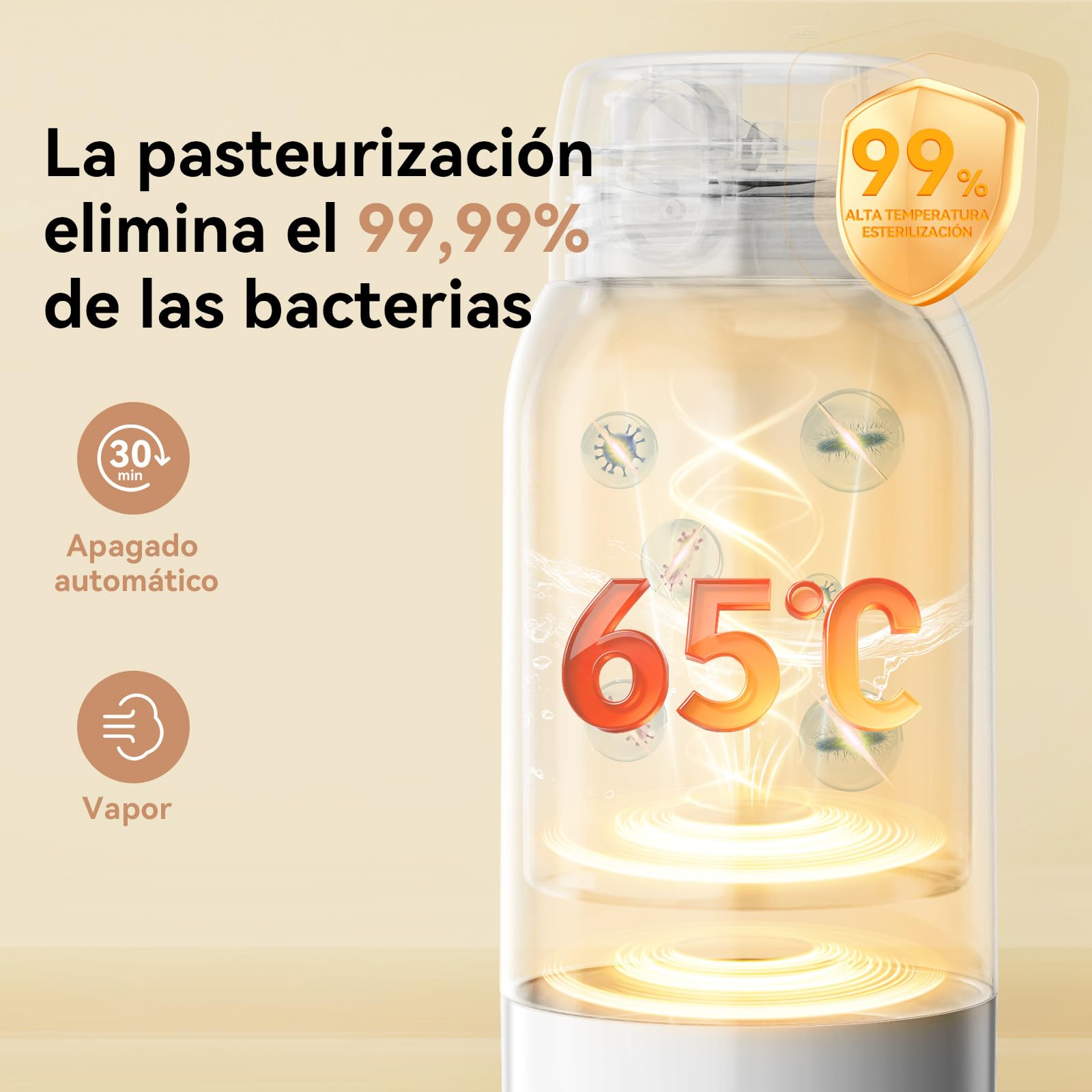 Calentador portátil de biberón para bebé – 500 ml de acero inoxidable 316L, calentamiento rápido 3 min y pasteurisación, 24 h de temperatura dual (± 1 ℃) para leche materna/pre-comida/agua