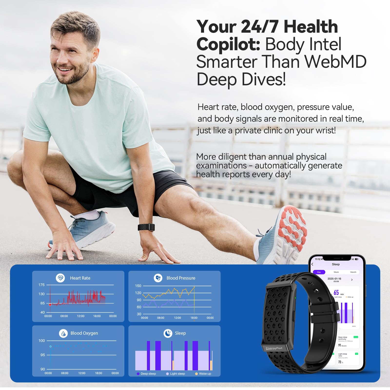 Smart Bracelet, Wearable Activity & Fitness Tracker Band, 24H Sleep Tracker, All-Day Continuous Heart Rate Blood Pressure Stress HRV Monitor, 173 Sport Modes Smart Wristband with Free APP Black