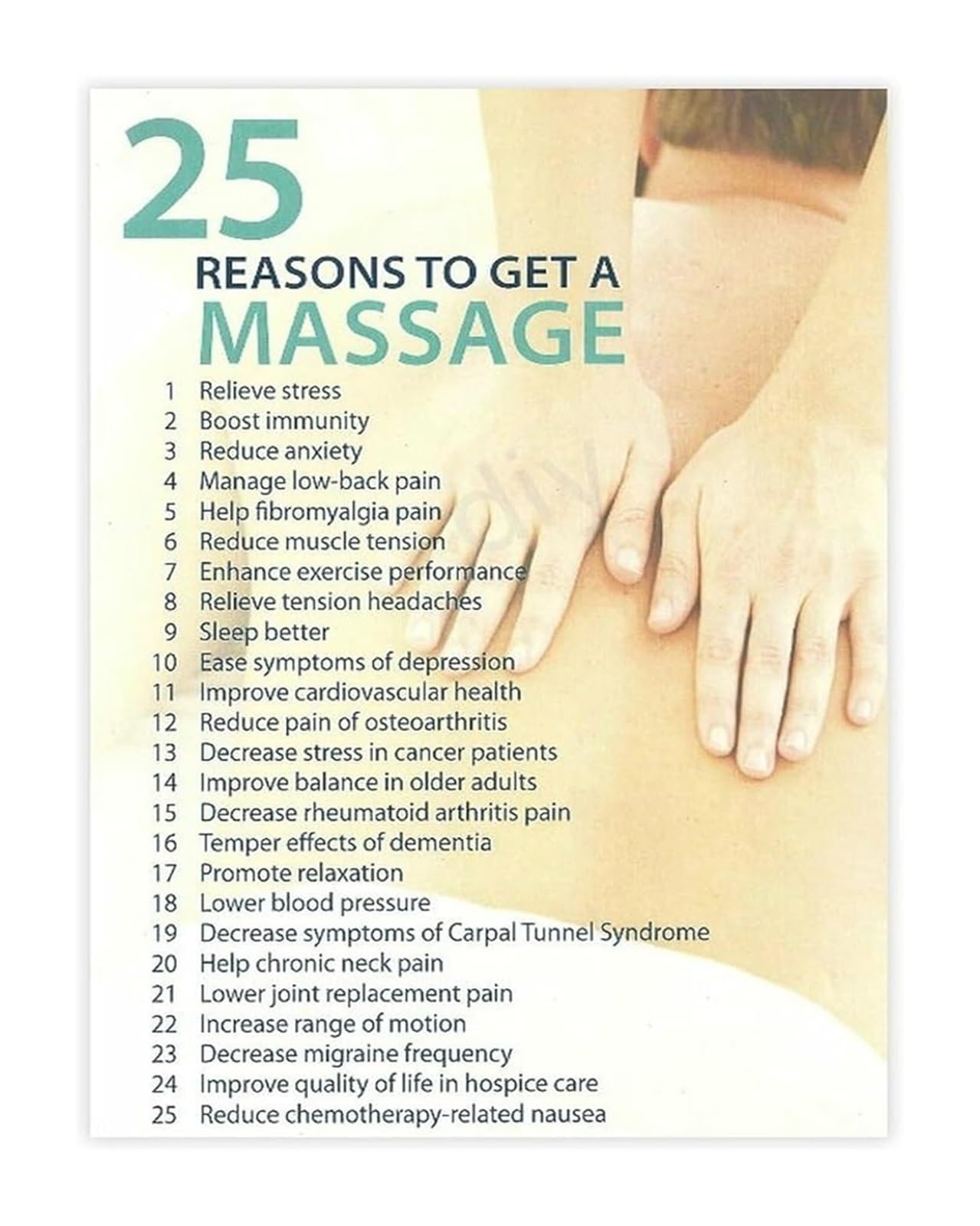 GYQYJPFZM 25 Reasons Why Salon Matters Beauty Benefits Motivational Canvas Wall-Art for Spa Office Decor