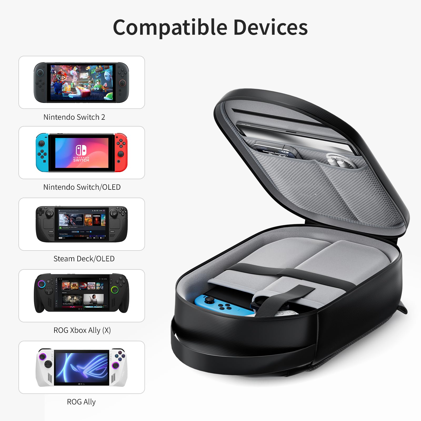 Annapro - Custodia protettiva antiurto da viaggio, con borsa portaoggetti per console a vapore e accessori per giochi, zaino alla moda per spalle a tracolla