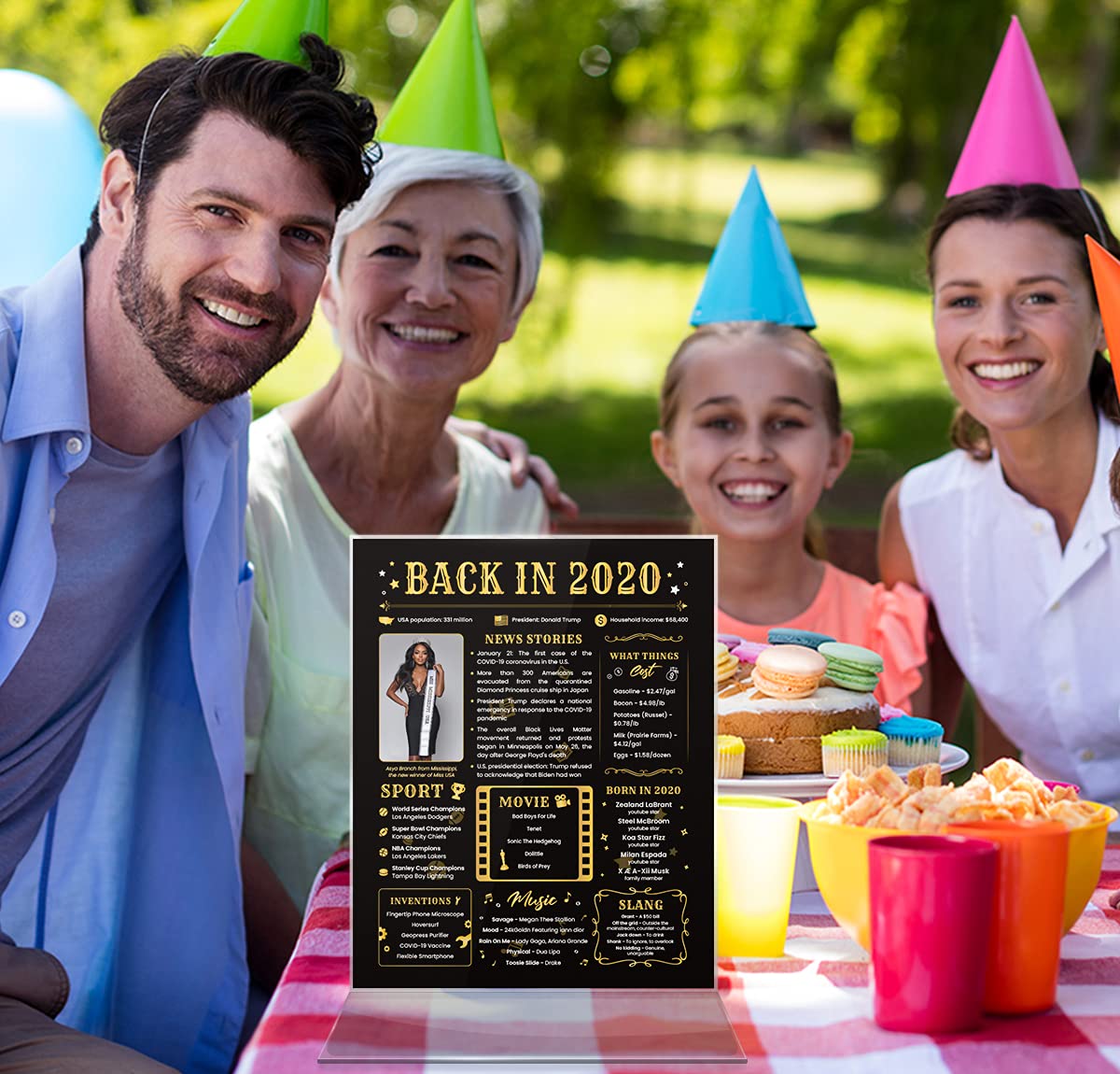 Poster 'Back In 2020' Per 4° Compleanno - Decorazione Festa, 20x25 Cm, Con Notizie E Curiosità Dall'anno Di Nascita, Regalo Divertente Per Lui O Lei
