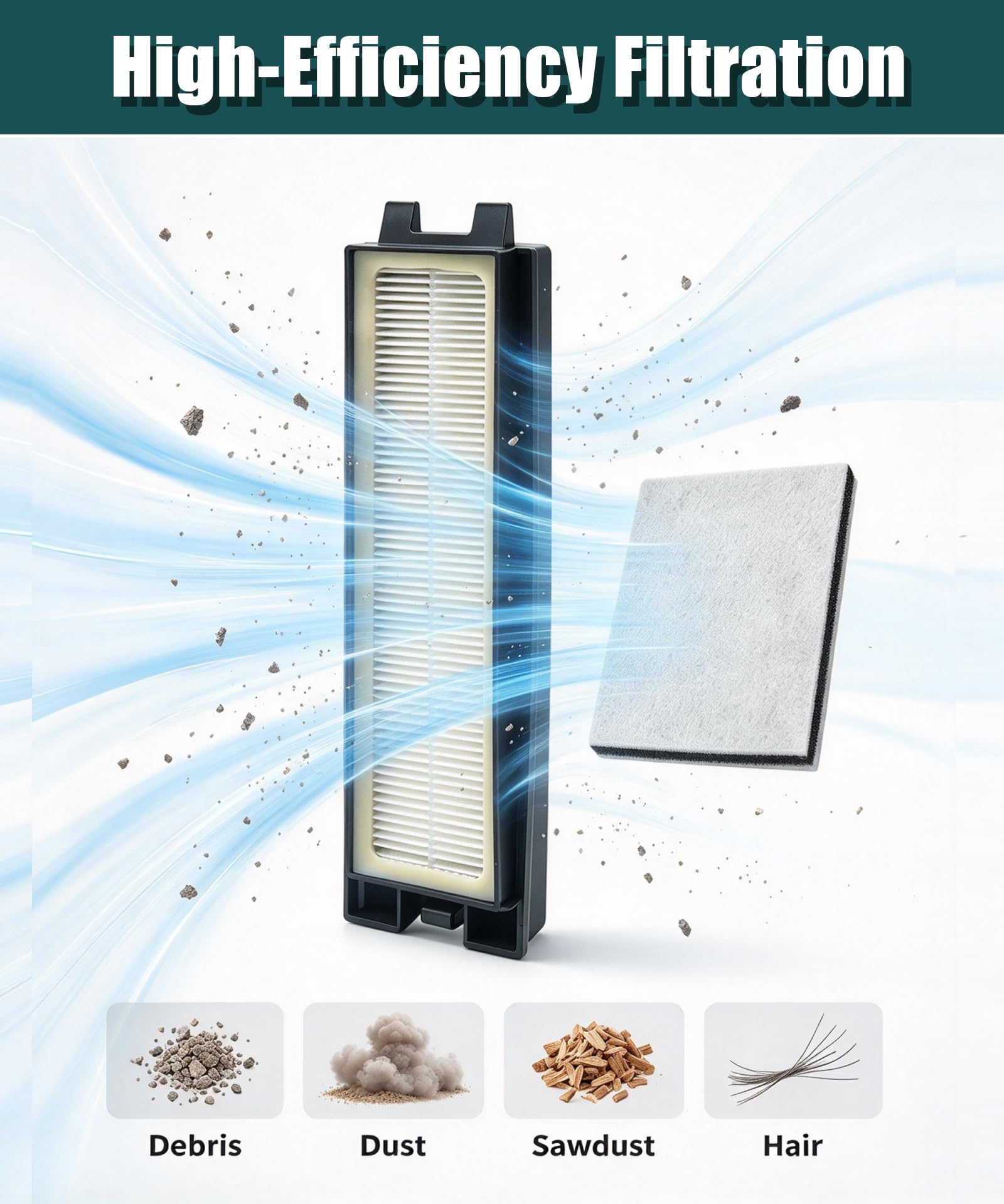 Filtro de repuesto HEPA R25 para aspiradora Riccar R25 R27 Series, compatible con R25D R25S R25P R27D R27P R27P R27CV