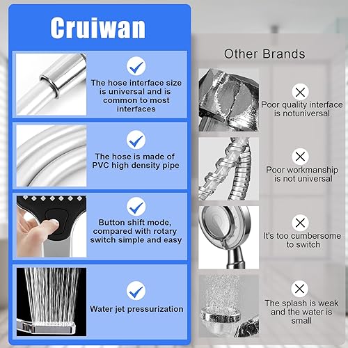 Miniatura 6 de Cabezales de ducha cuadrados de alta presión, cabezales de ducha de área grande con combo de rociador de mano, cabezal de ducha para caravana con