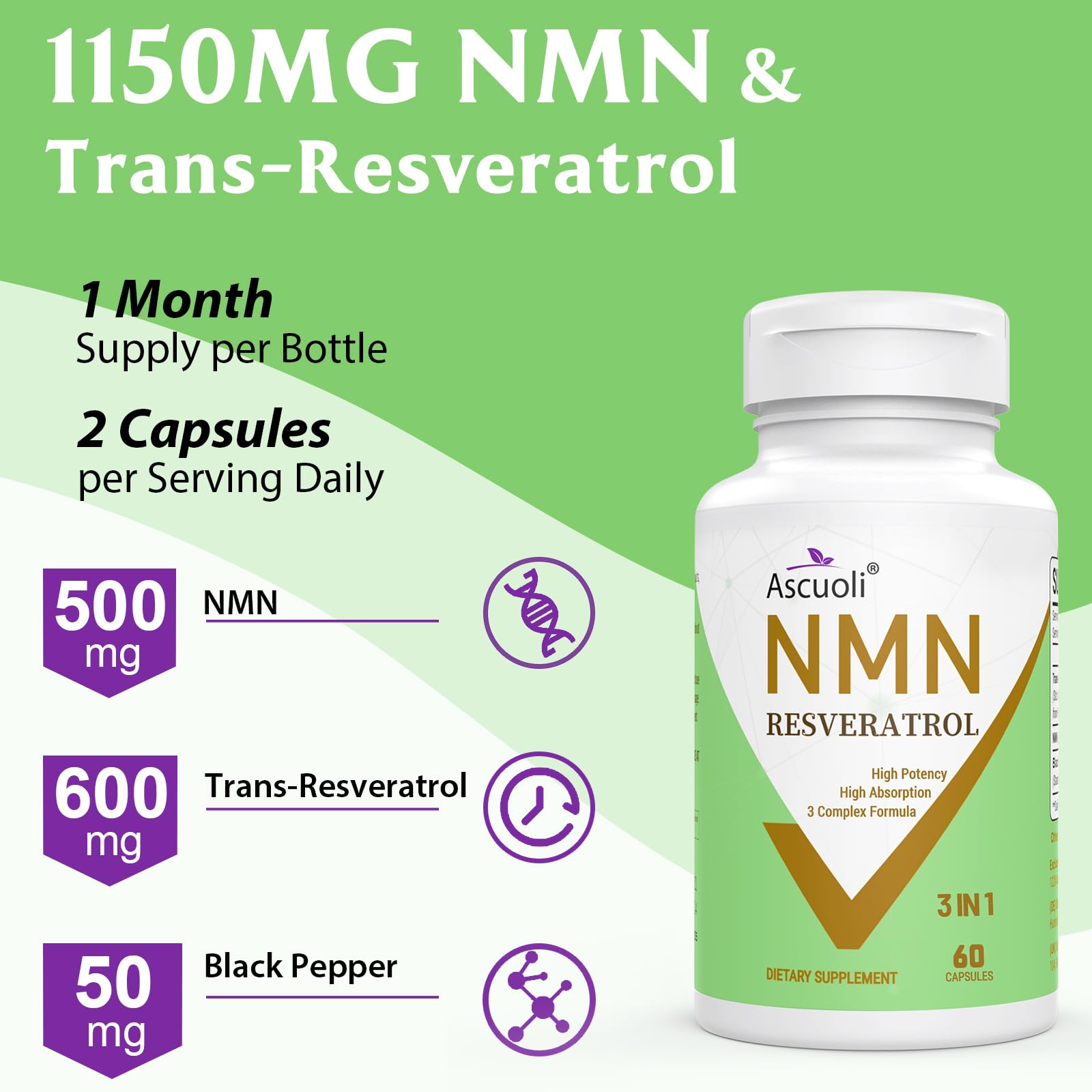99% Pure NMN Resveratrol 1150mg per Serving, 3-in-1 NMN Supplement, 60 Caps — Amazon image 5