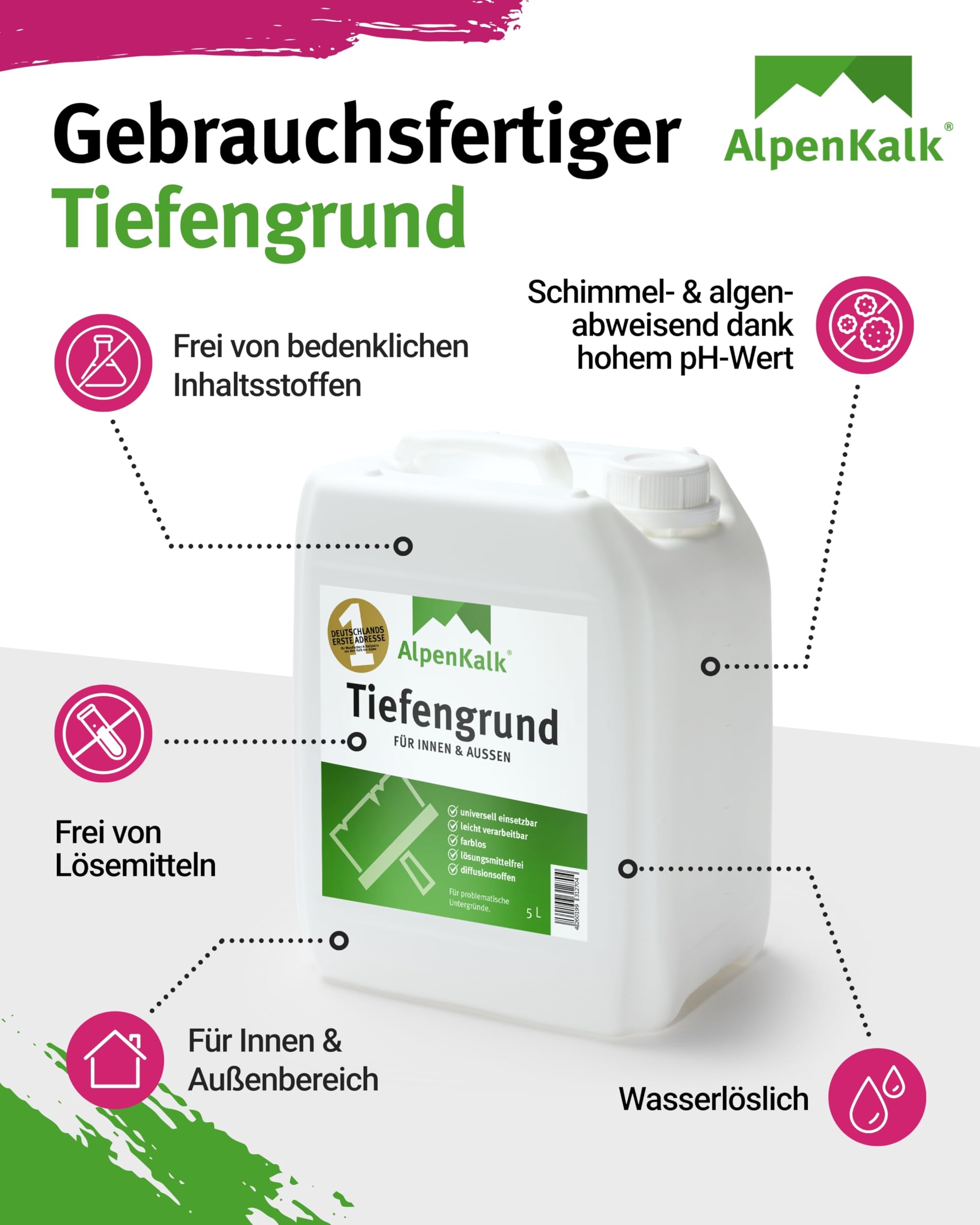 Tiefengrund I 5 L für ca 50 m² | Atmungsaktive Grundierung für innen & außen | Lösungsmittelfrei, geruchsarm & farblos | Optimale Haftung & gleichmäßige Oberfläche
