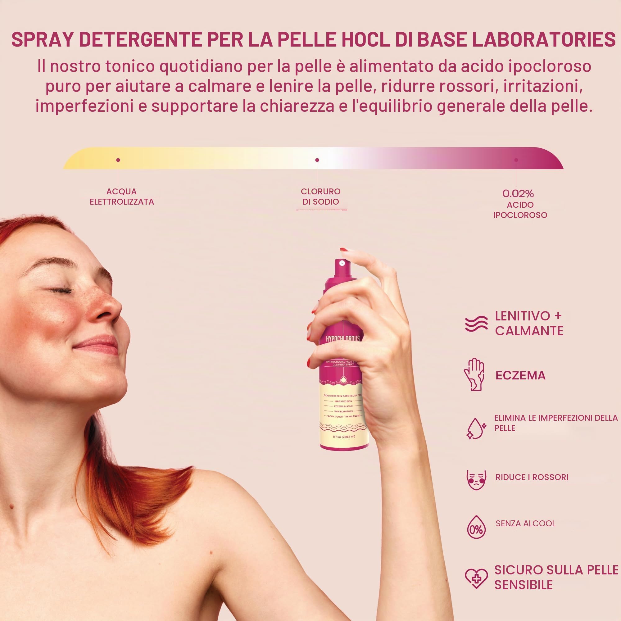 BASE LABORATORIES Spray acido ipocloroso, guarigione della pelle per ferite, soluzione spray per la cura delle ferite, eczema, tatuaggi e piercing | lavaggio delle ferite con soluzione salina