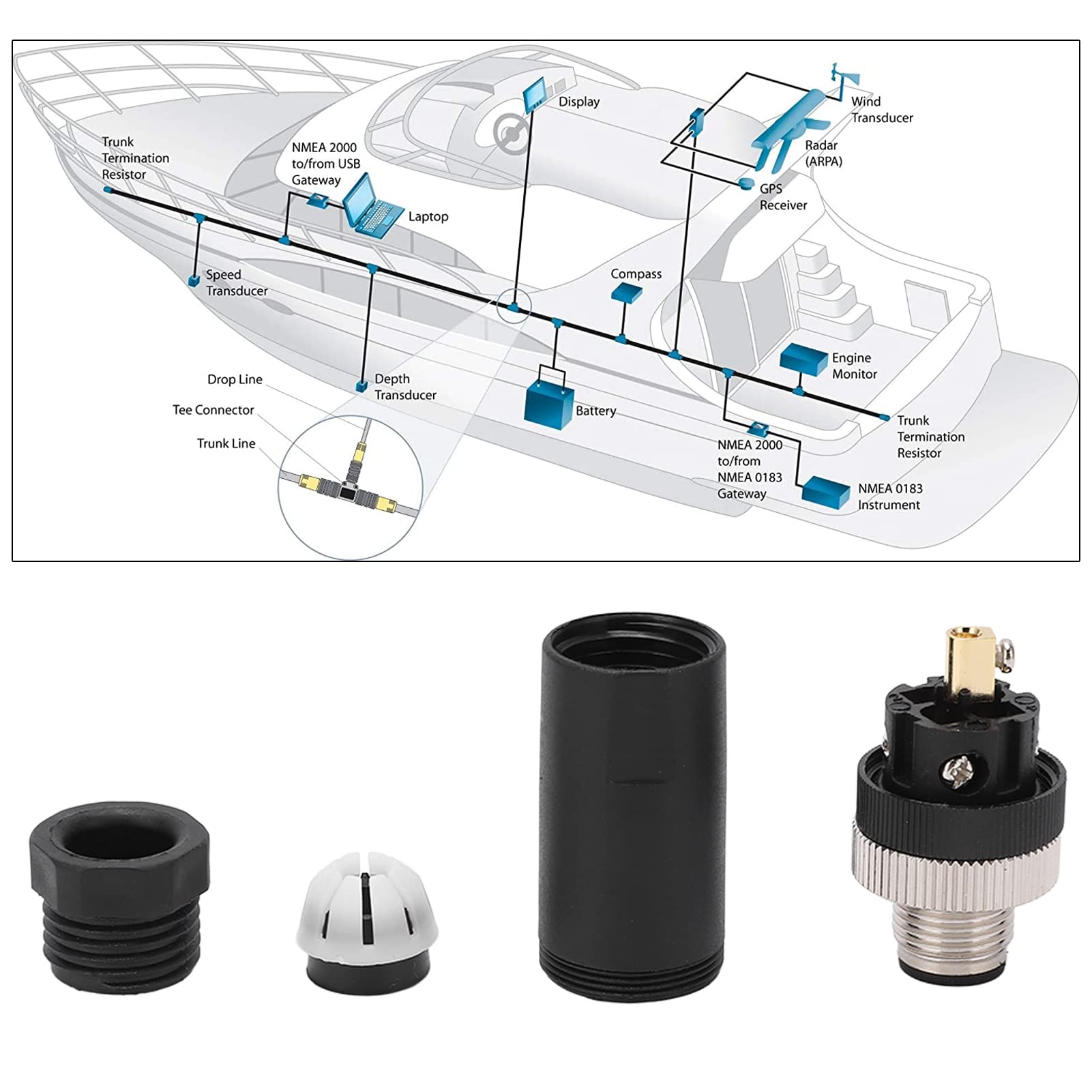 VOBOR Conector Instalable en Campo Macho M12 5 Core IP67, Accesorios para Barcos para Redes para Conector Instalable en Campo NMEA 2000