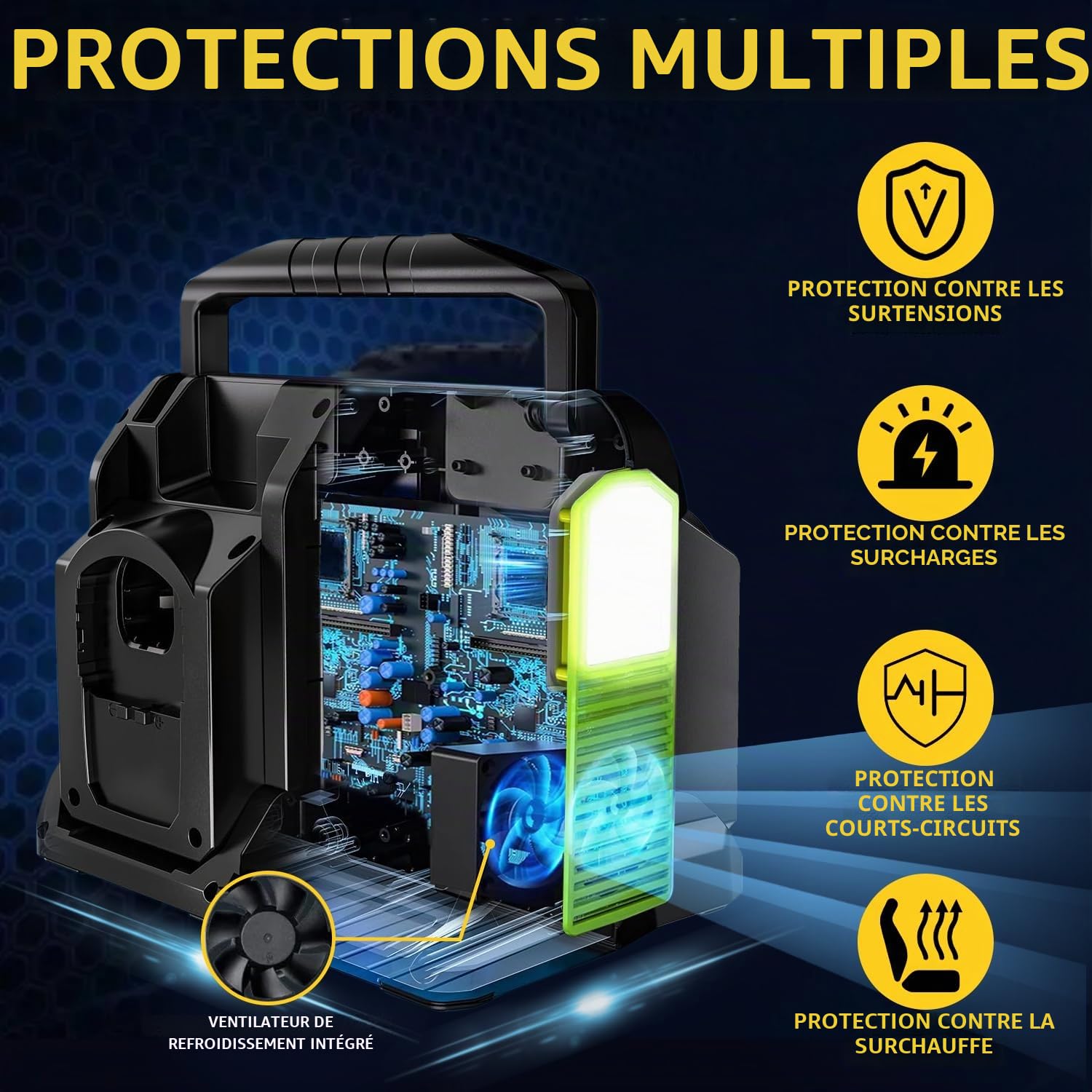 Onduleur à onde sinusoïdale pure 350 W 4 ports, alimentation CC 18 V à 230 V/240 V AC, compatible avec les batteries au lithium Ryobi 18 V (batterie non incluse) | Convertisseur de puissance sans fil