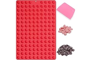 Mini Round Silicone Candy Mold Kit