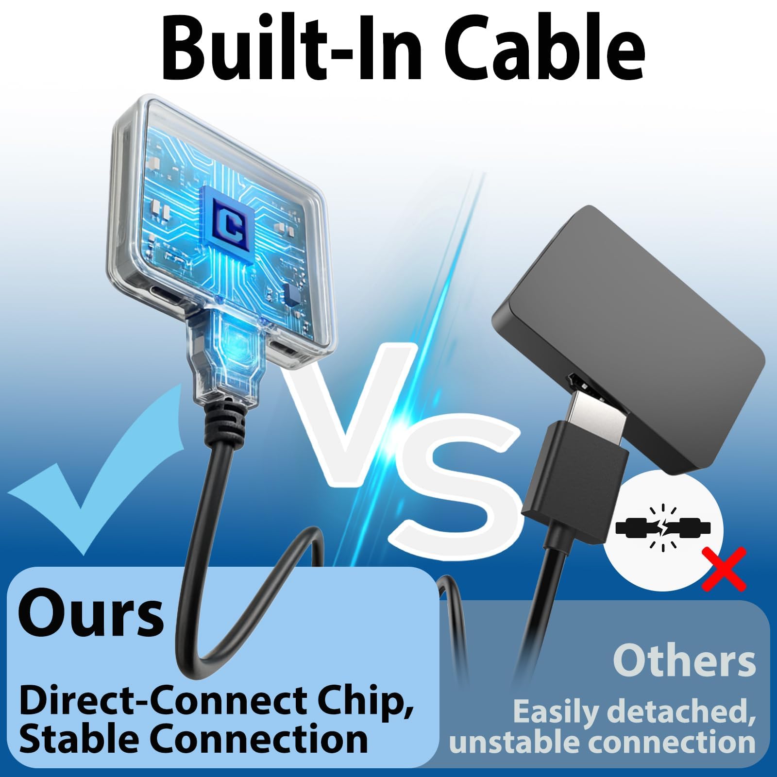 Cyberguys! Splitter HDMI 1 in 2 Out, 4K HDMI Hub 2.0 duplicatore video con cavo di alimentazione USB da 0,8 m e adattatore, supporta 4K @30Hz UHD per TV, monitor, proiettore, PS4, Xbox, Blu-Ray - Solo