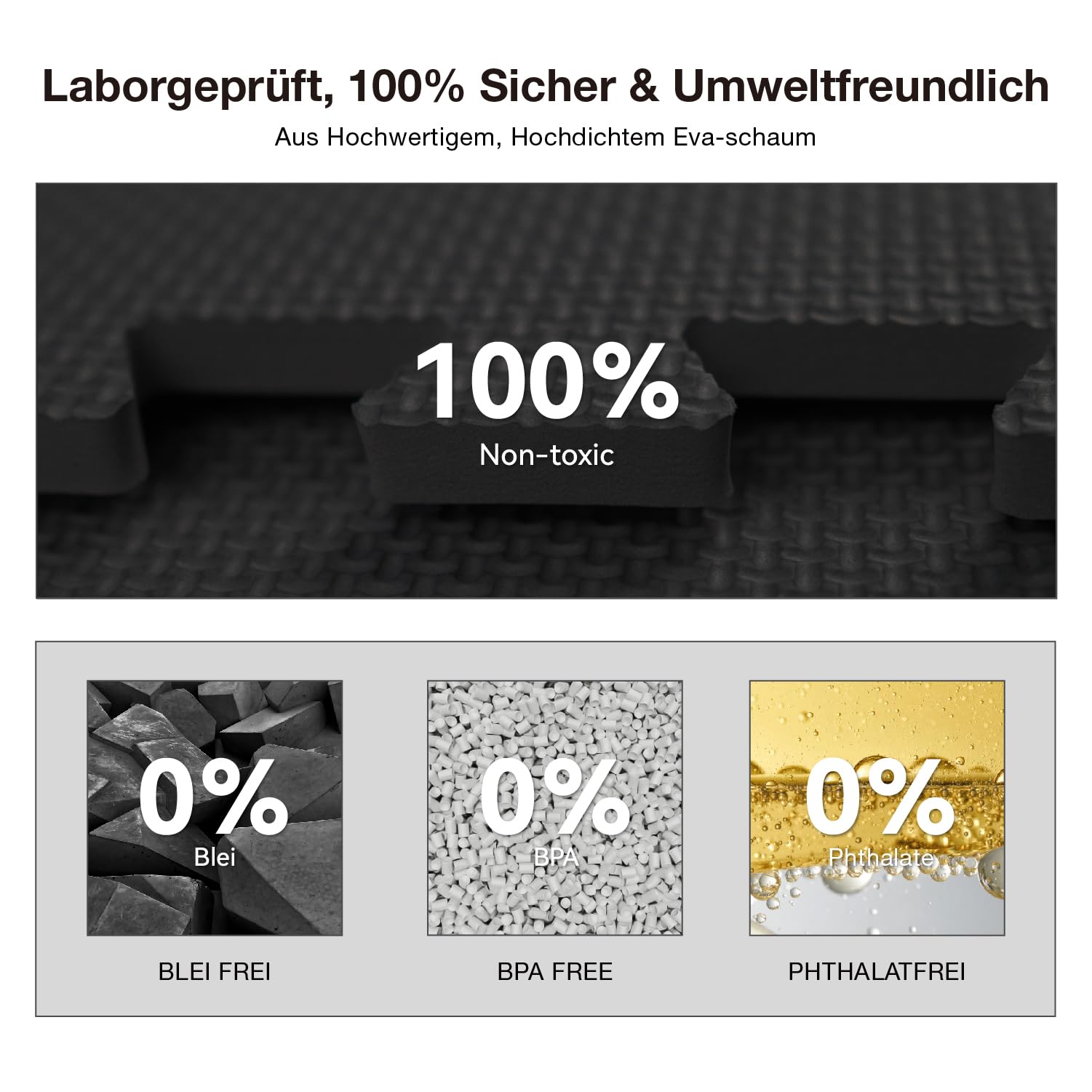 AIRHOP Bodenschutzmatte Fitness Matte Extra Dicke Bodenmatten, rutschfeste Schutzmatten Fitnessraum, Fitness Boden, Sportboden, Poolunterlage, [31x31cm] - 18 Fallschutzmatten