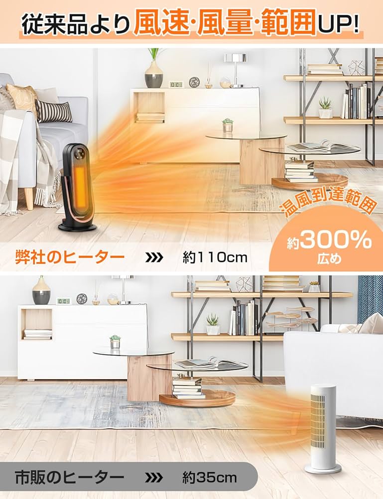新品 Pogetoセラミックヒーターファンヒーター電気省エネ暖房器具【2023冬 Amazon | Pogeto セラミックヒーター ファンヒーター 電気
