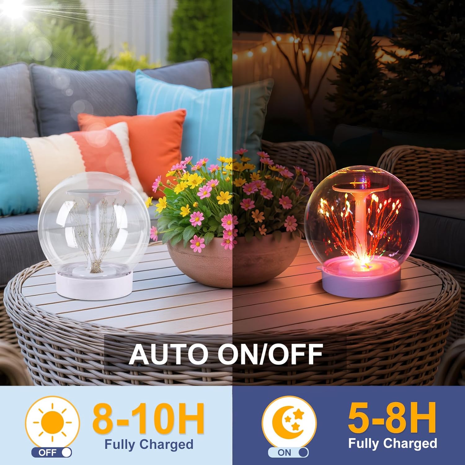 Floating Pool Lights Solar Powered - 7" LED Color-Changing Solar Pool Lights that Float with Firework Effect, Waterproof Floating Light Up Balls for Pond Party Cool Outdoor Decoration (2PCS)