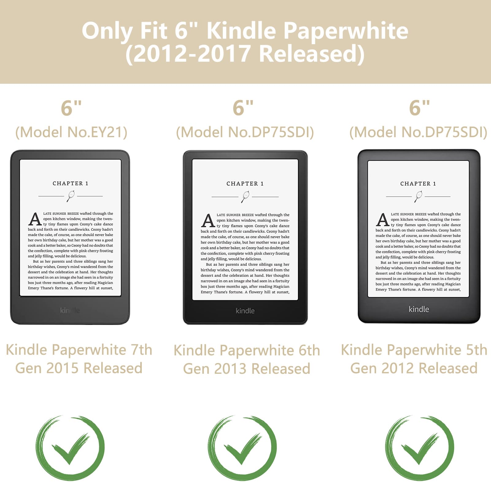 MOROCK Custodia per Kindle Paperwhite da 6 pollici di 5a/6a/7a generazione 2012-2017 rilasciato (modello n. EY21 e DP75SDI), custodia leggera in pelle PU di alta qualità con accensione e spegnimento