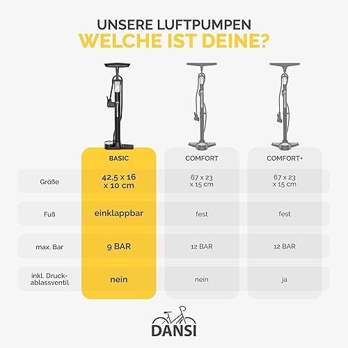 Miniatura 7 de DANSI Bomba de piso para bicicleta con manómetro, bomba de bicicleta de piso con válvulas Presta y Schrader de alta presión 180 psi, bomba de aire