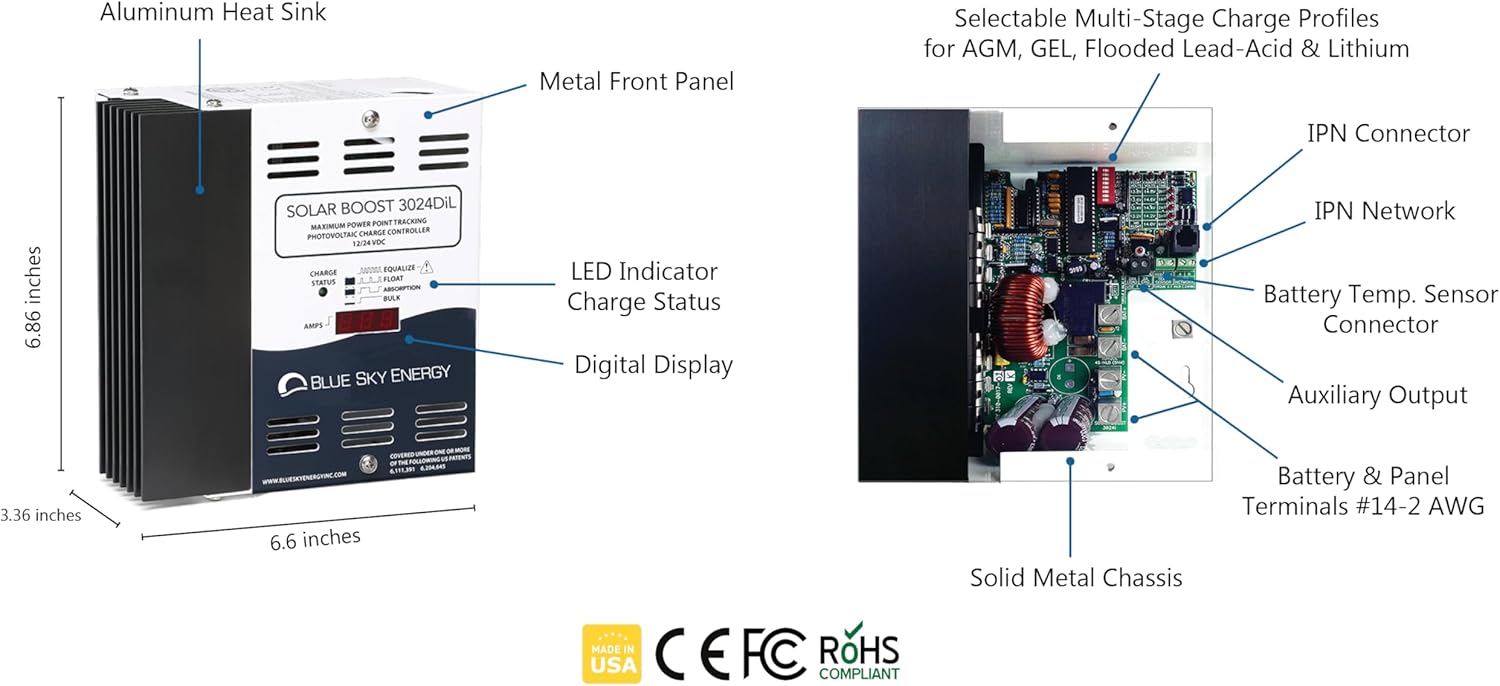 Solar Boost SB3024DiL, MPPT Charge Controller 40A/30A with Display, 12V/24V Battery. Auxiliary Output for Dual Battery Charge or 20A LVD Load Output