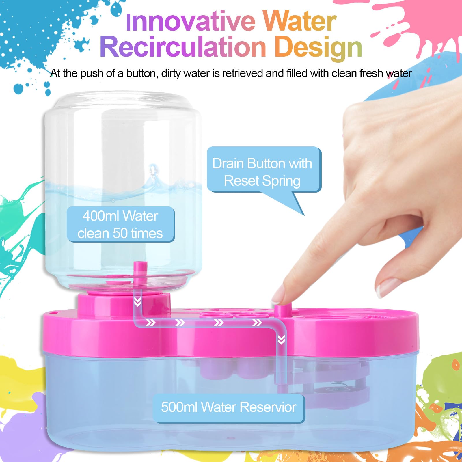 Detergente per pennelli, con 10 pennelli, rosa | risciacquo a ciclo dell'acqua con portapennelli e pallet, Brush Cleaner, Brush Rinser, per acrilico e colori a base d'acqua