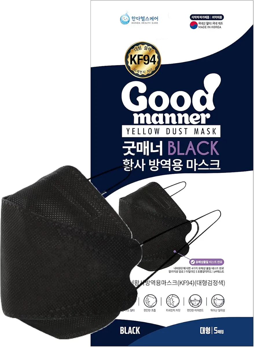 THEPURI KF94 Disposable Face Safety Mask, Black 20 Masks, Eco-Friendly Packaging - 5 Masks in 1 Pack, Breathable Mask for Adults – Good Manner