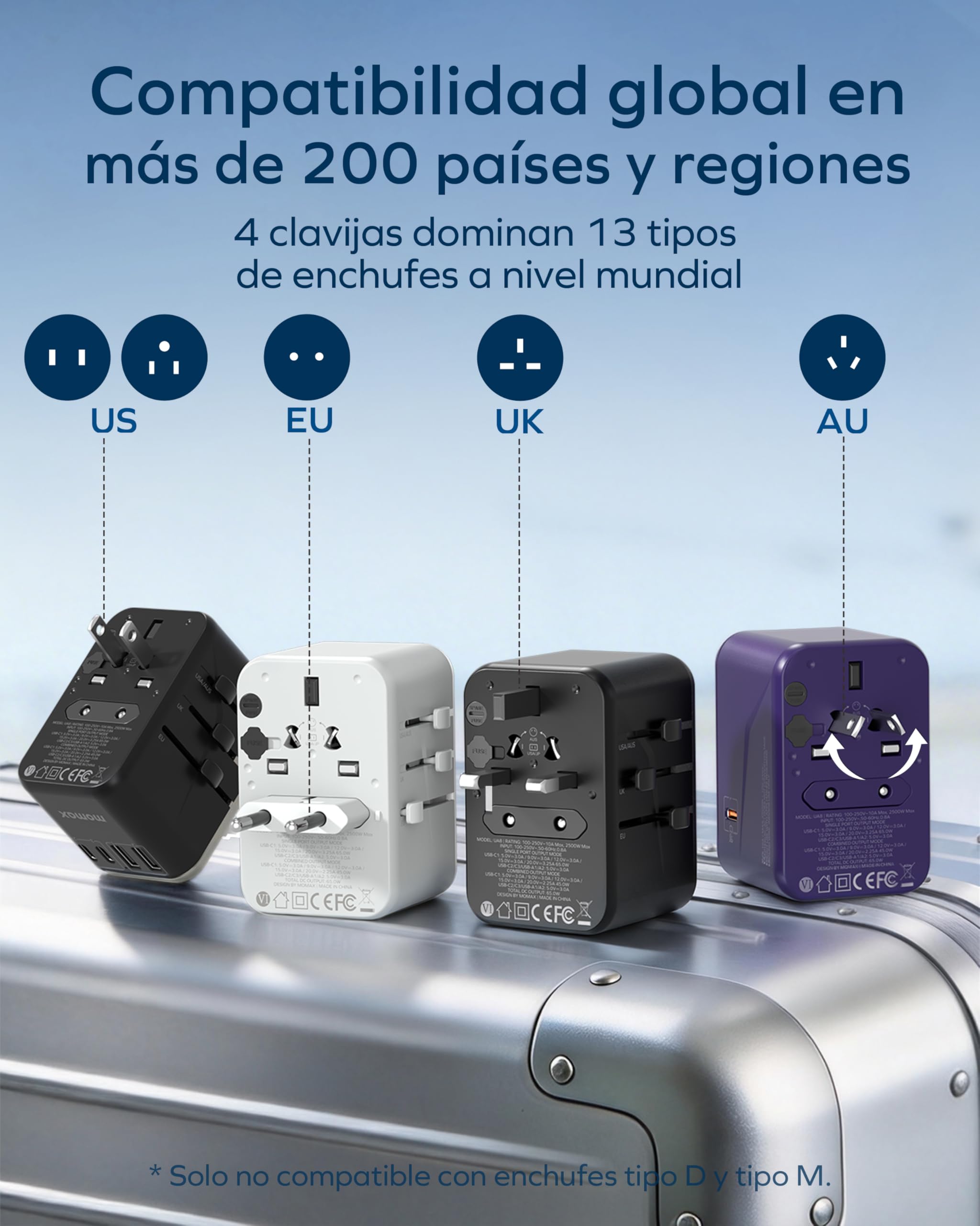 MOMAX 70W GAN Adaptador Enchufe Universal, Enchufe Universal con 2 USB A y 3 USB C, Adaptador Universal Enchufe Viaje, Adaptador de Viaje para Inglaterra, EE. UU., Japón, Tailandia y Australia