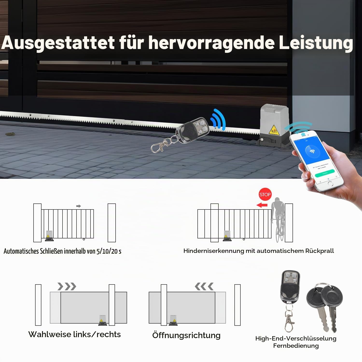 Bluetooth Schiebetorantrieb 550W Toröffner mit Fernbedienung Garagentoröffner WLAN mit APP Torantrieb Schiebetor Toröffner Tor Antrieb Sliding Gate Opener bis 1200 kg oder 12M Schiebetor