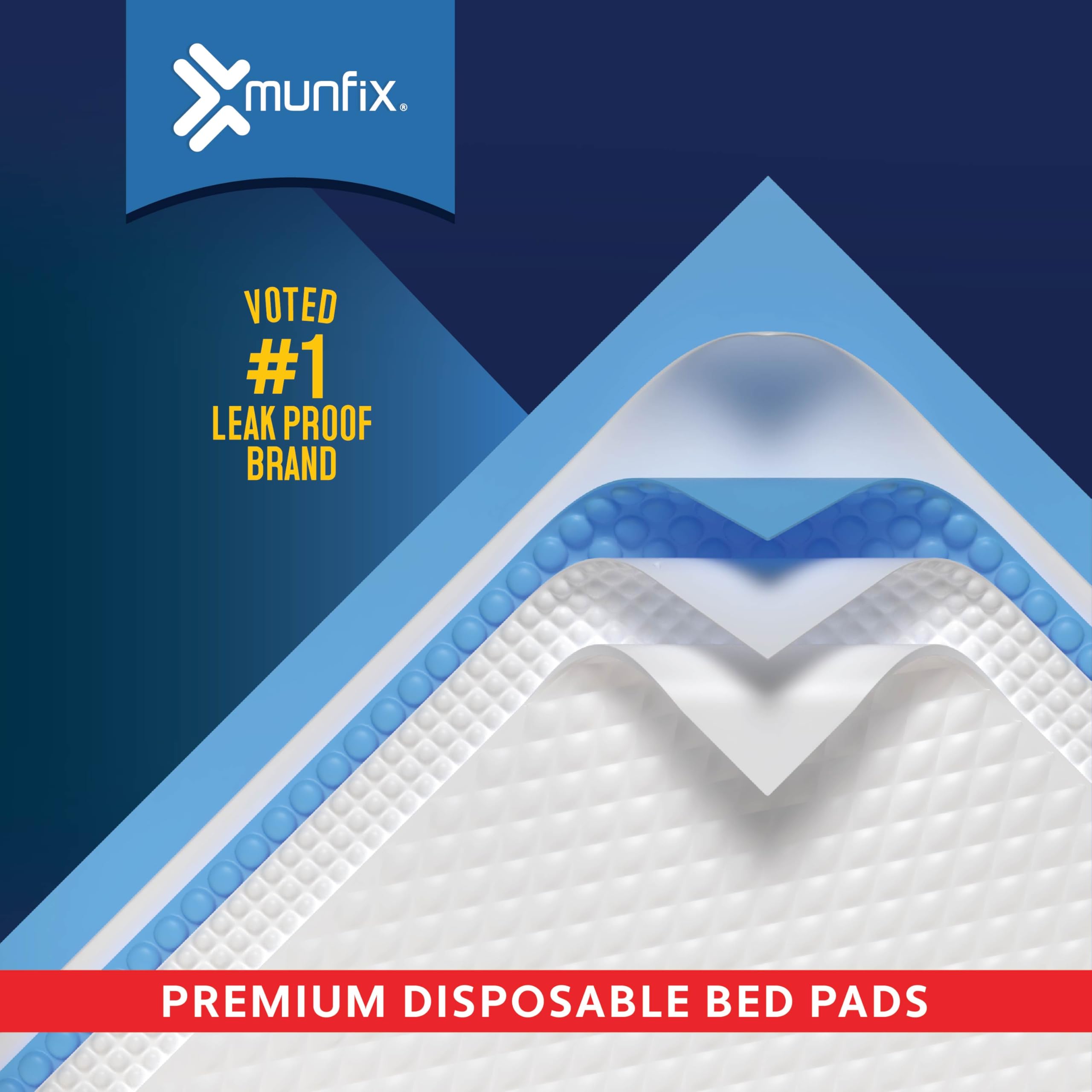 Paquete de 100 cambiadores desechables para bebés de 17 x 13 pulgadas, almohadillas superabsorbentes para incontinencia, resistentes y ultra absorbencia médica, forros impermeables para cambiar