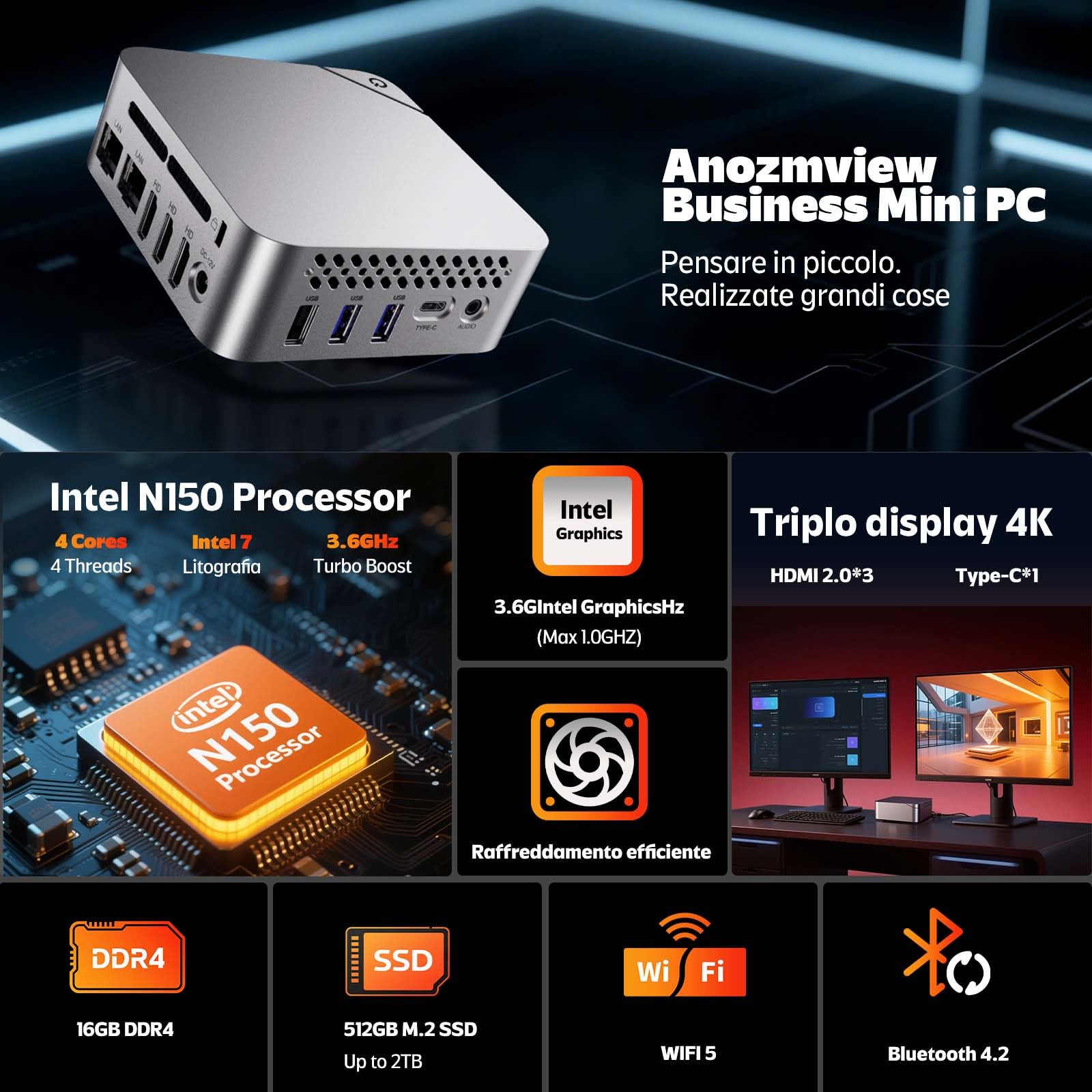 Mini PC, Mini Desktop Computer with 12th Gen N150 (up to 3.4 GHz) 16GB DDR4 512GB SSD, Micro Desktop Computer with 3X HDMI Port, 1X Type-C, 2X LAN/WiFi 5/BT 4.2/USB3.2 X3 for Business Office