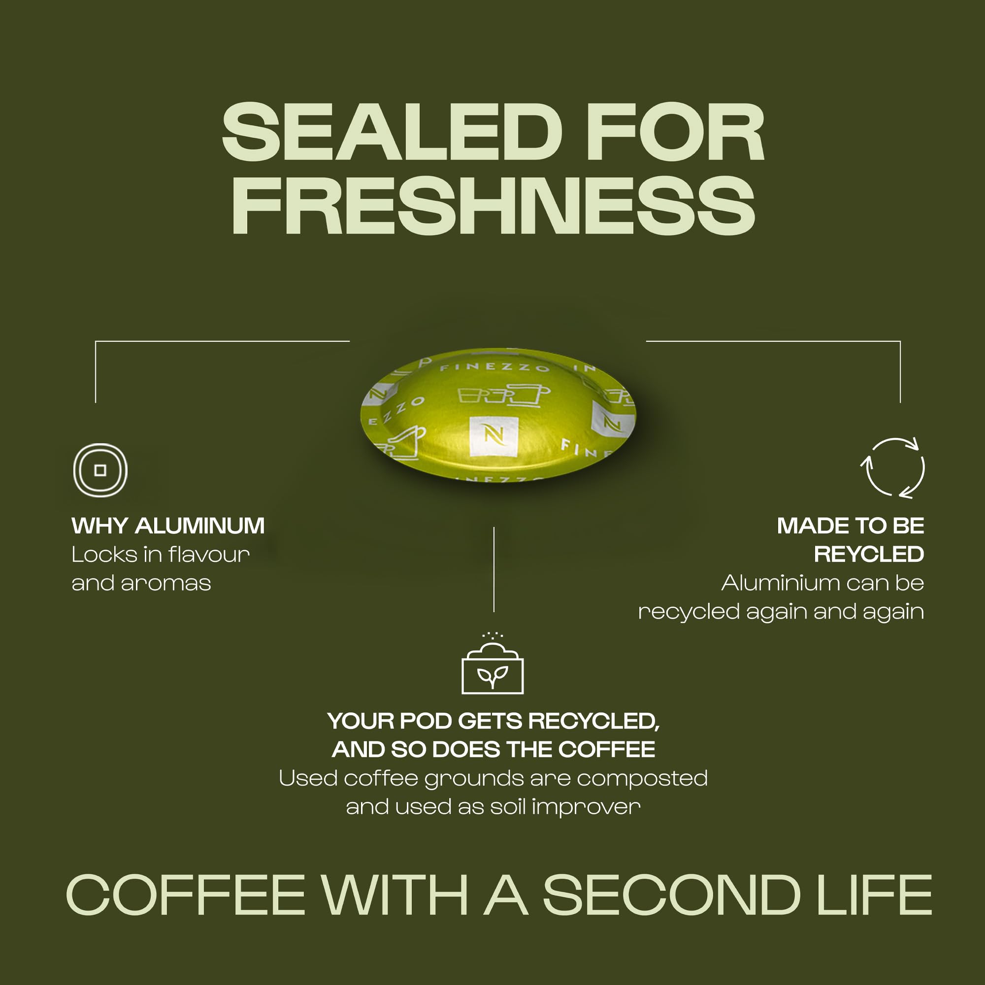 Nespresso Pro Capsules Pods - 50x ESPRESSO CARAMEL - oryginalne - do maszyn komercyjnych