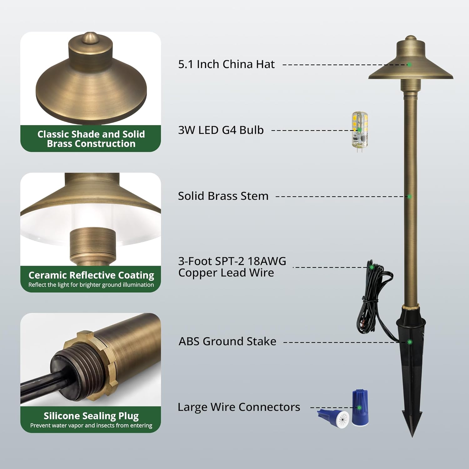 GKOLED Solid Brass Landscape Path Lights (5" Shade, 20" Tall), Low Voltage LED 3W 12-24V China Hat Path Lighting, Outdoor Waterproof Walkway Light, 2700K Warm White, with Stake and G4 Bulb, 2 Pack