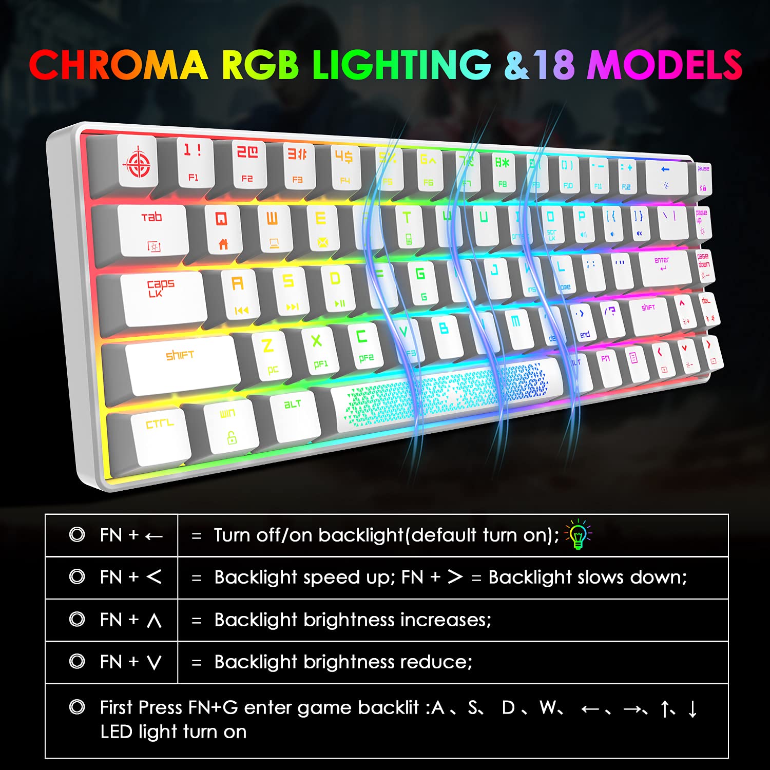 Amazon | MAGIC-REFINER 60% RGB ミニメカニカルゲームキーボード