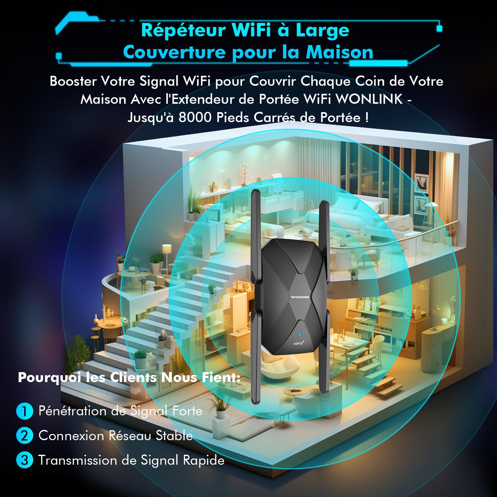 Répéteur WiFi 6 Puissant AX1500 Mbps, Amplificateur WiFi | Double Bande Repetiteur WiFi Puissant avec WPS, Port LAN, 4 Antenne, Soutenir 3 Mode, Compatible avec Toutes Les Box Internet