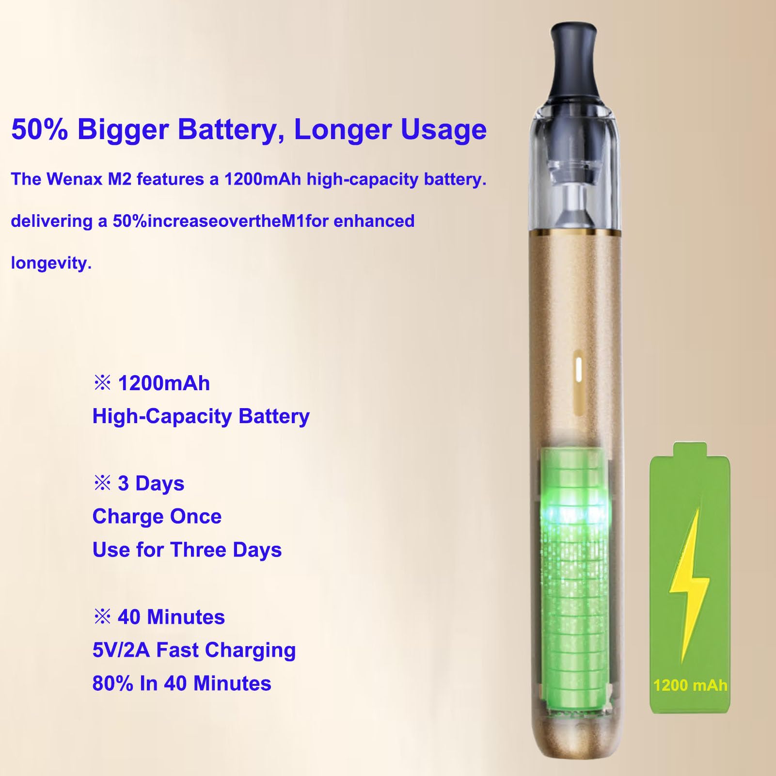 GEEKVAPE Wenax M2 Kit 0.8ohm (14-16W) Costruito in 1200mAh Batteria Vape  Fit wenax M1 Cartuccia MTL/Auto Draw Vaporizzatore Attivato 2ml No Nicotina  (Terra Brown (Versione in pelle)) : Amazon.it: Elettronica