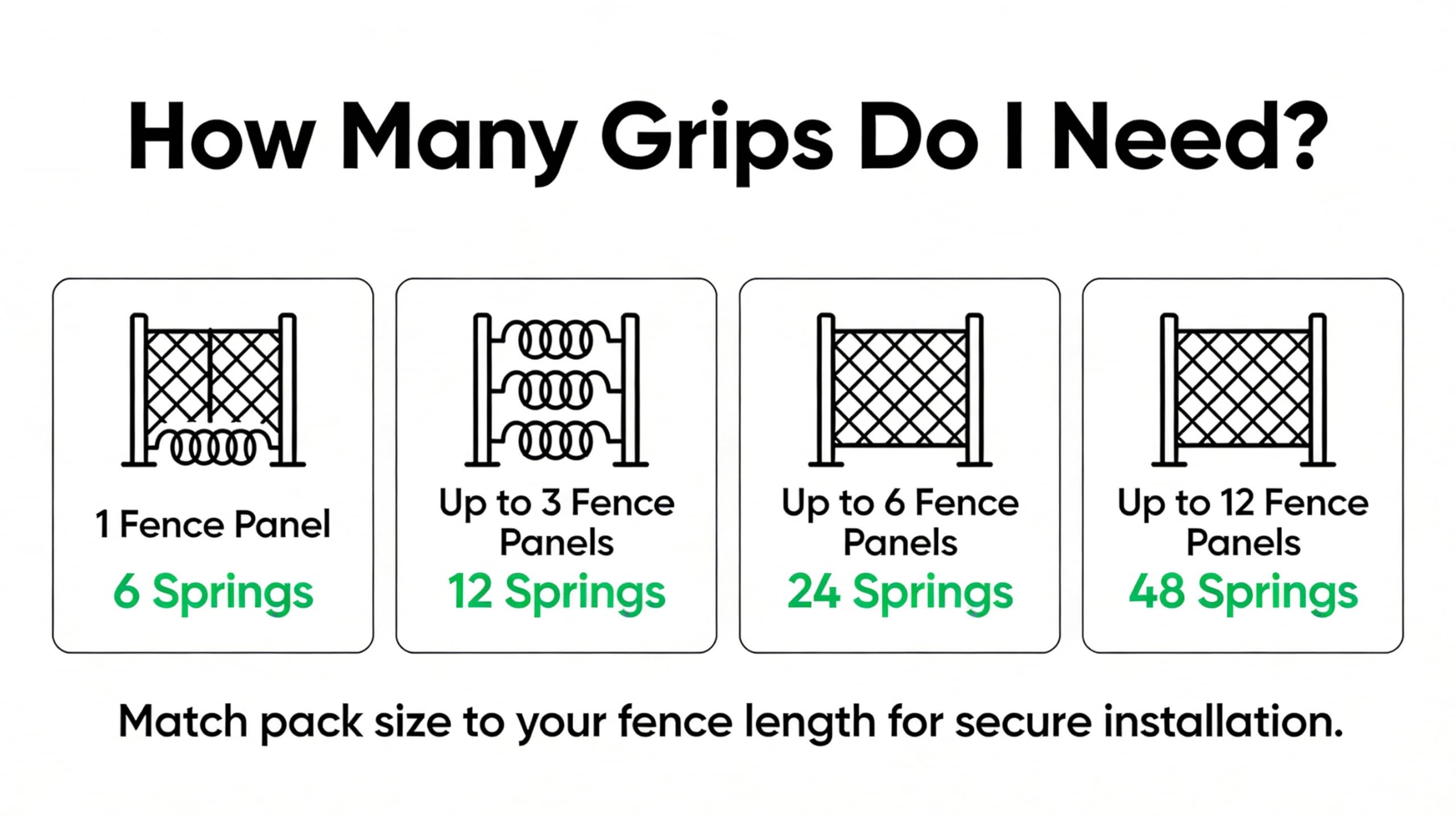 Fence Panel Grips Clips Stop Rattling 48 Pcs for 12 Fences Garden Wind Protector - Storm Proof Security Clips - Anti-Rattle Banging in Wind, Stainless Steel Anti-Noise Springs for Wooden Panels (48) — view 3