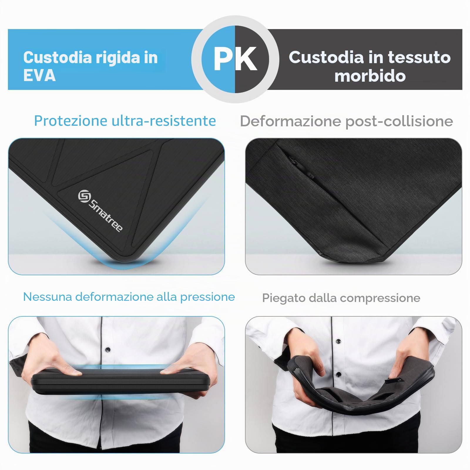 Custodia per laptop Samsung Galaxy Book5/4/3 Pro 360 da 16", GalaxyBook4/3 Ultra da 16", GalaxyBook4 Edge Copilot+PC