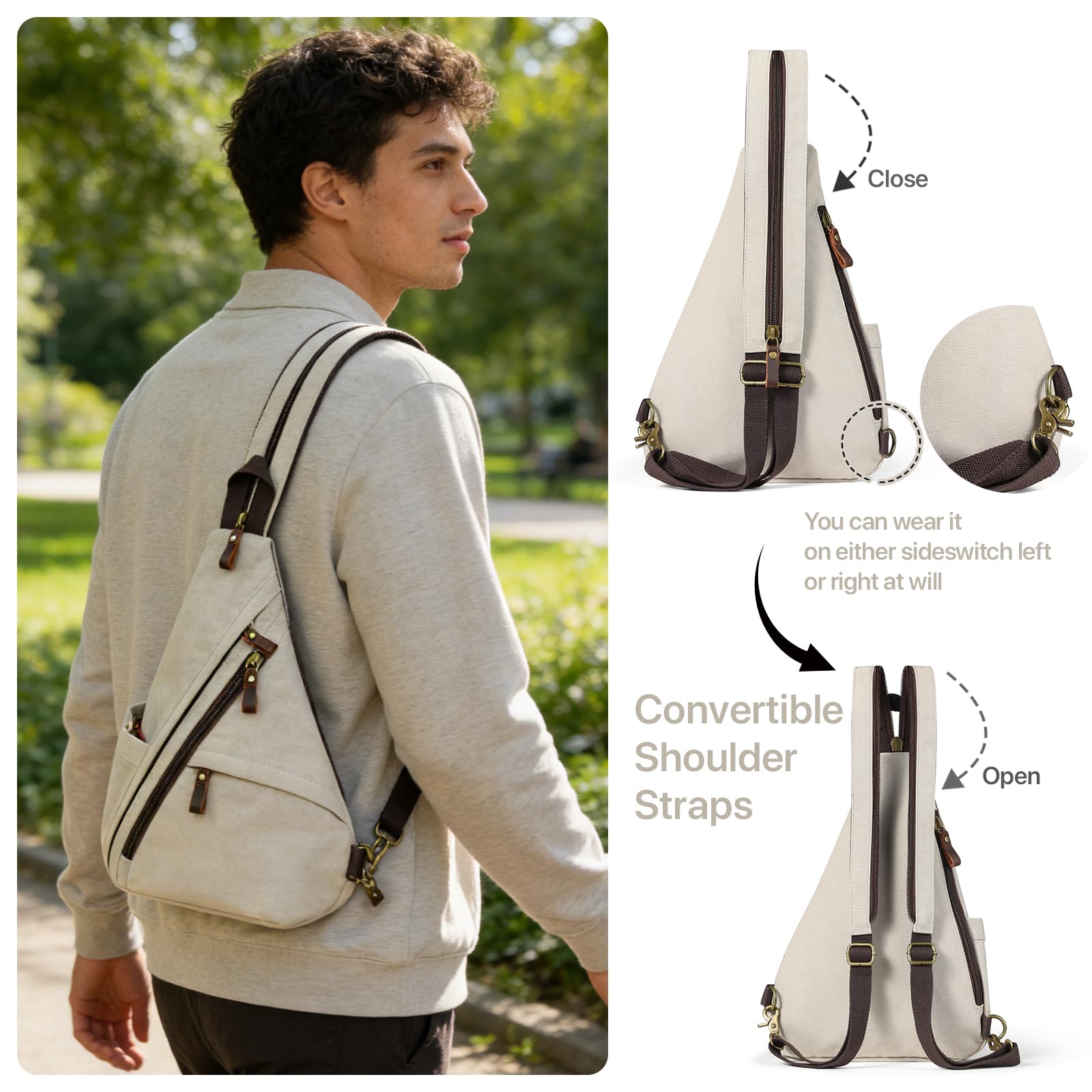Zaino Monospalla Uomo Donna in Tela/Pelle Vintage, Borsa a Tracolla Convertibile 3 in 1, Zainetto Petto Marsupio Casual per Viaggio, Bici, Trekking e Lavoro