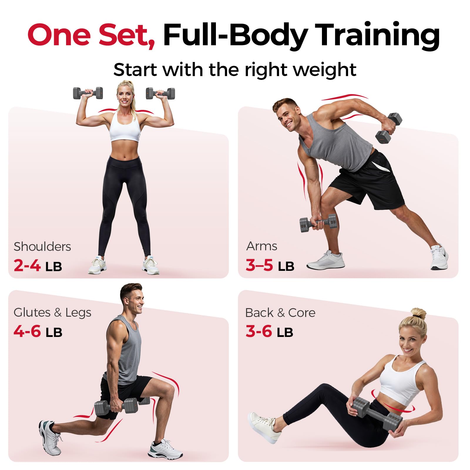 FEIERDUN Set di 2 manubri regolabili 5 in 1, pesi a mano da 5,4 kg/2,7 kg, per donne, set di manubri a doppia stabilità, per casa, palestra e attività all'aperto, grigio