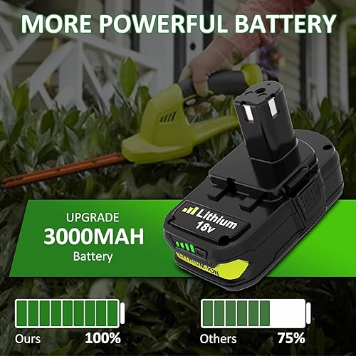 Miniatura 3 de Paquete de 2 baterías de repuesto de litio P108 de 3.0Ah compatibles con batería Ryobi de 18 V P102 P103 P104 P105 P107 P108 P109 P190 P122 para