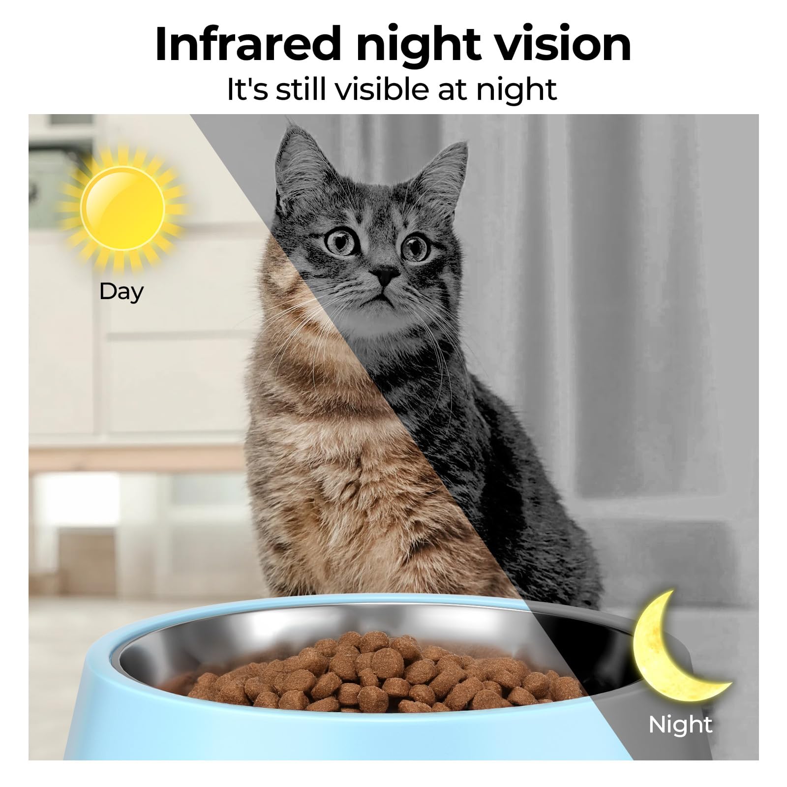 Ownpets Automatic Pet Feeder with Camera, 1304P HD Video with Night Vision, 2-Way Voice Interaction, 2.4G & 5G WiFi Food Dispenser with APP Control, 4L Timed Feeder for Cats and Dogs - image 6