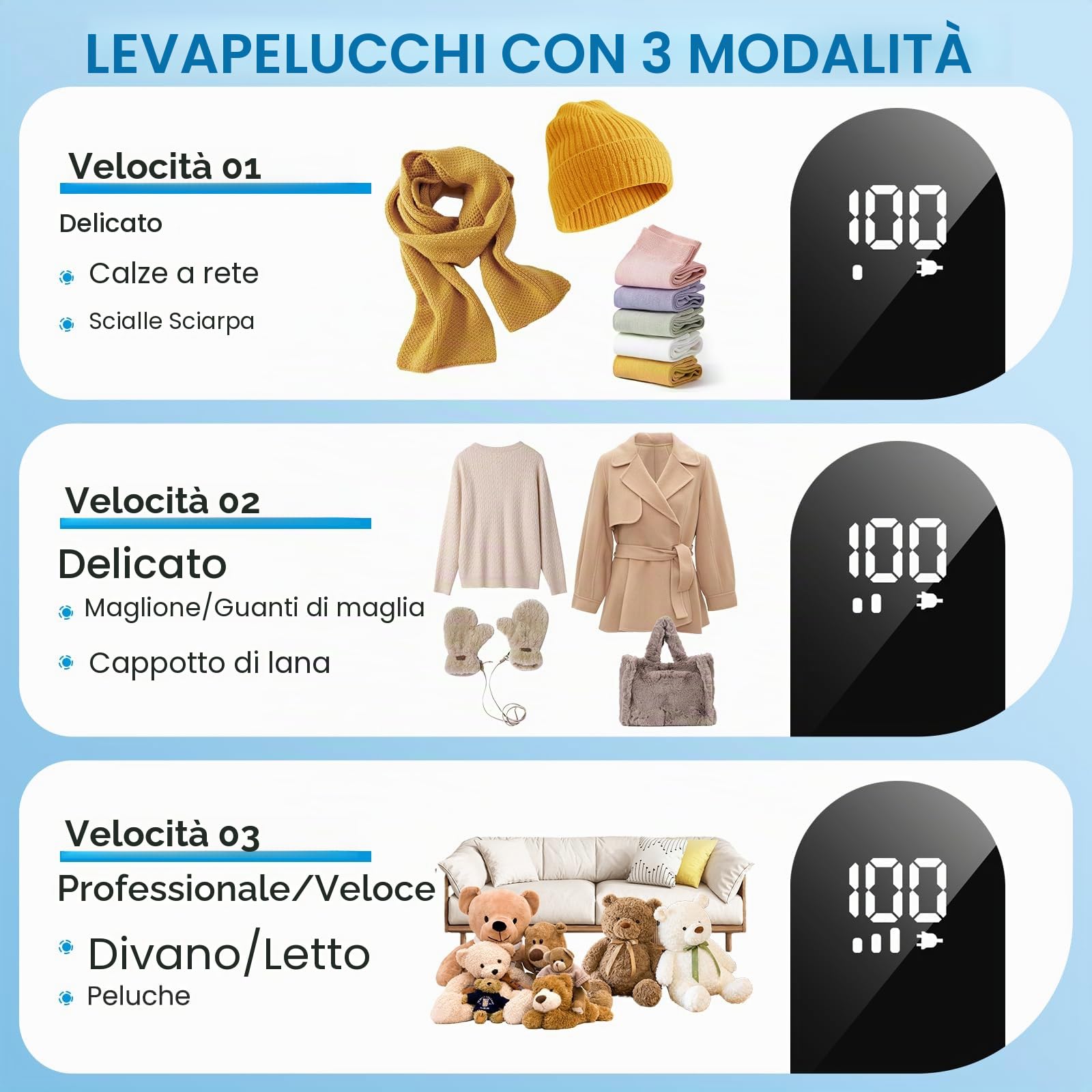 Levapelucchi Elettrico, Togli Pelucchi Elettrico con 3 Velocità Regolabili e Motore Potente, Leva Pelucchi Maglioni di 6 Lame, Rimuovi Pelucchi Adatto Maglioni Cappotti Coperte Regalo
