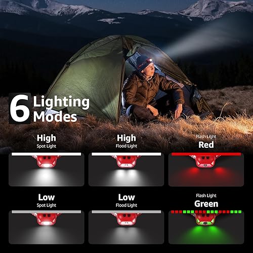Miniatura 3 de Lepro 320014 - Linterna frontal LED recargable, paquete de 2 lámparas con 6 modos para equipo de campamento y senderismo, IPX4 impermeable,