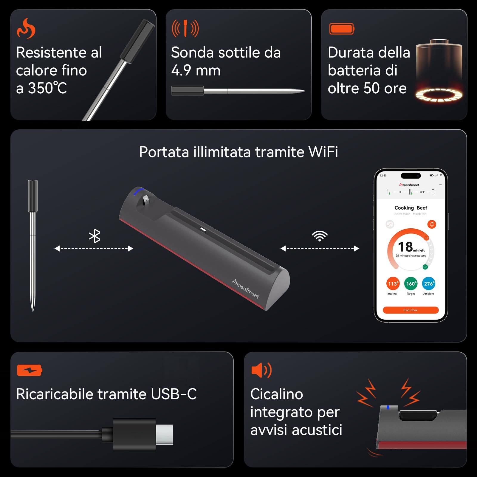 Termometro per carne Wi-Fi | Sonda wireless a lungo raggio per forno, grill, friggitrice ad aria, barbecue | Doppi sensori | IP67 impermeabile