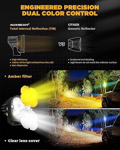 Miniatura 3 de Auxbeam Hyperspot - Cápsulas de luz de 3 pulgadas, 80 W, serie X-PRO 9600 lúmenes, barra de luz LED súper brillante, cubos LED, cubiertas blancas