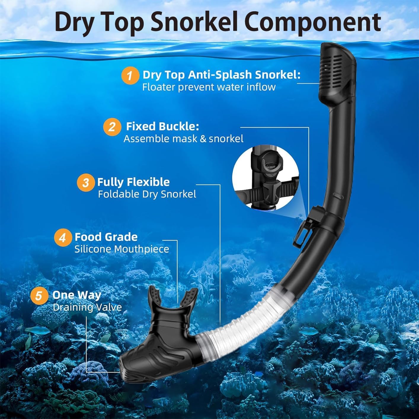 Snorkeling Gear for Adults,Dry-Top Snorkel Set with Tempered Glass,Anti-Fog & Anti-Leak Panoramic Swim Mask, Adjustable Snorkel Kit with Carry Bag for Scuba Diving, Swimming,Travel - Image 6