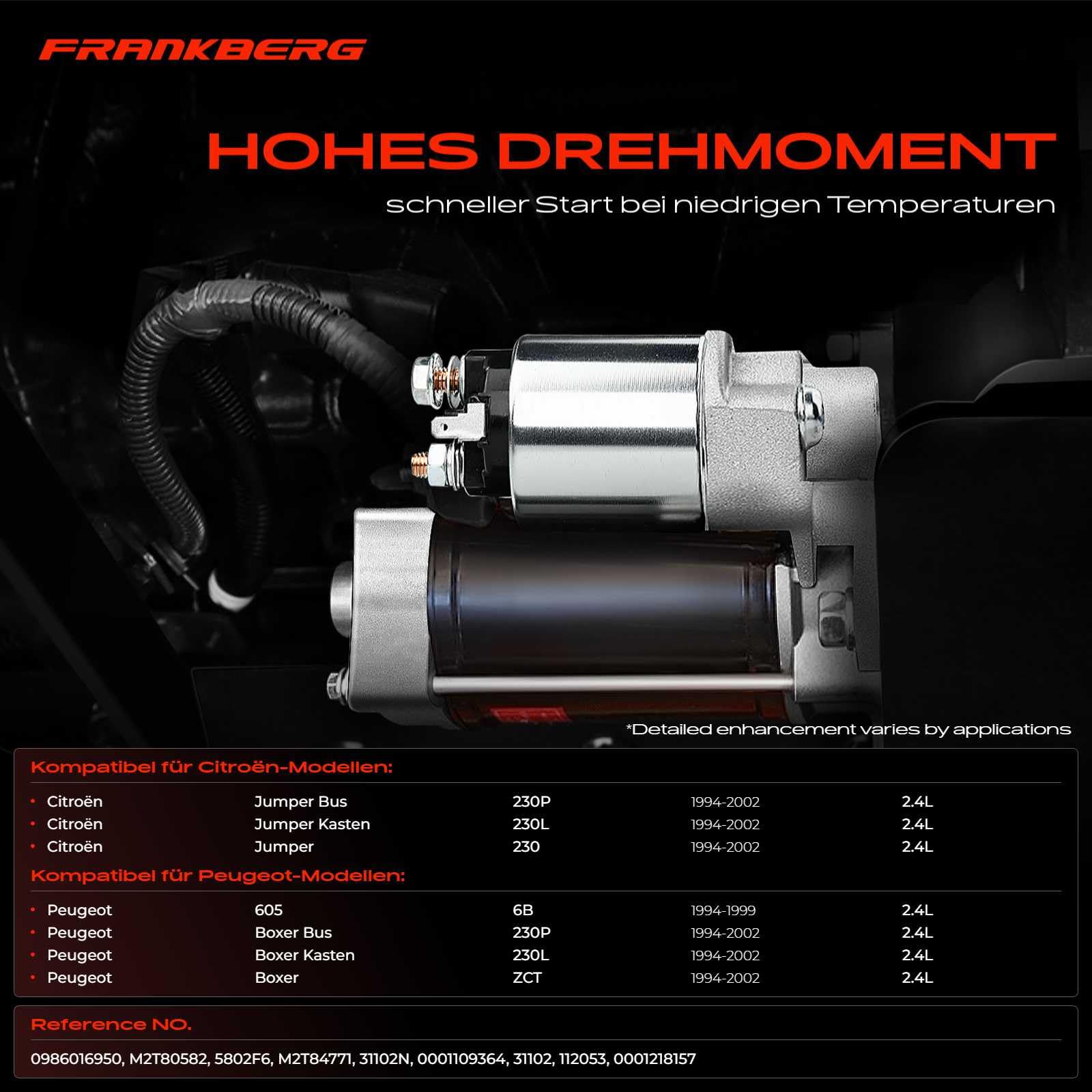 Frankberg Motor de arranque para automóvil Diesel 2,2 KW/12 V/9 dientes