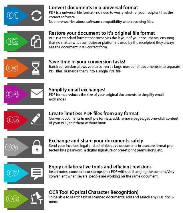 eXpert PDF 11 Ultimate Téléchargement
